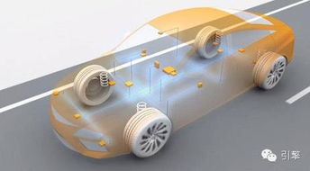 你家爱车的多媒体系统，可能来自轮胎厂？解读配件厂的跨界创新